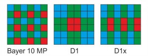 D1 color array